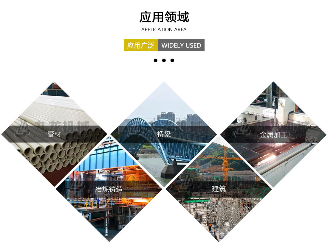 廢舊汽車(chē)撕碎機應用領(lǐng)域